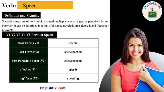 Speed V1 V2 V3 V4 V5 Base Form, Past Simple, Past Participle Form of Speed | Englishtivi.com смотреть онлайн