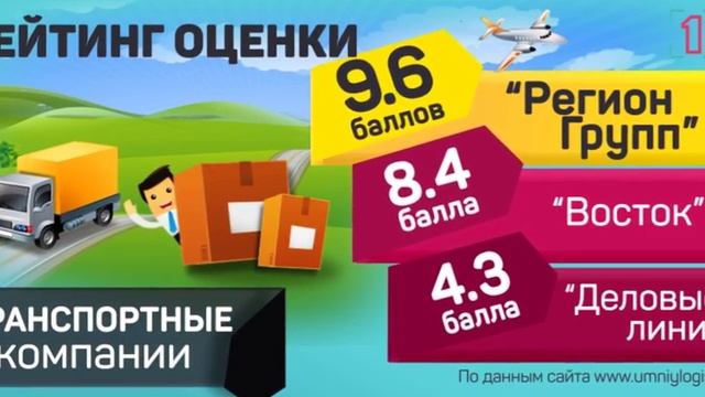 Транспортная компания смотреть онлайн