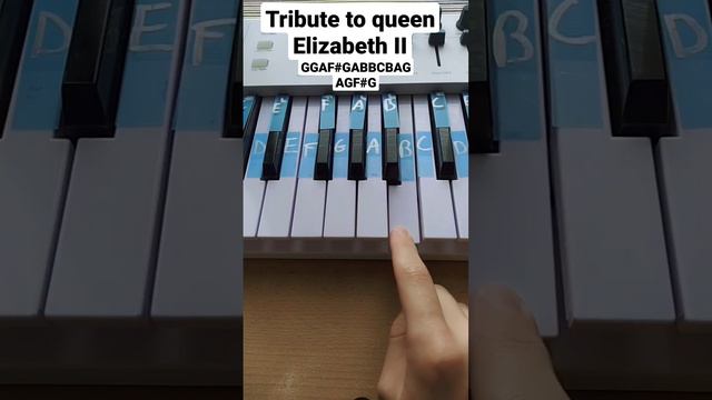 God Save The Queen - Piano Easy Tutorial смотреть онлайн