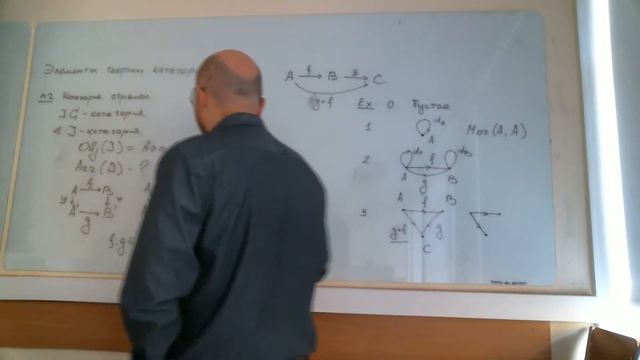 [s5/7 | 2022] Алгоритмы в математике, А. С. Трифанов, лекция 6 смотреть онлайн