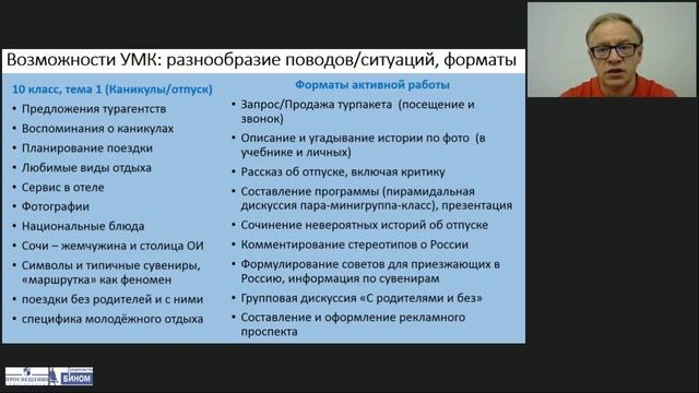 Активные формы работы на уроке немецкого языка на основе УМК "Вундеркинды Плюс" смотреть онлайн