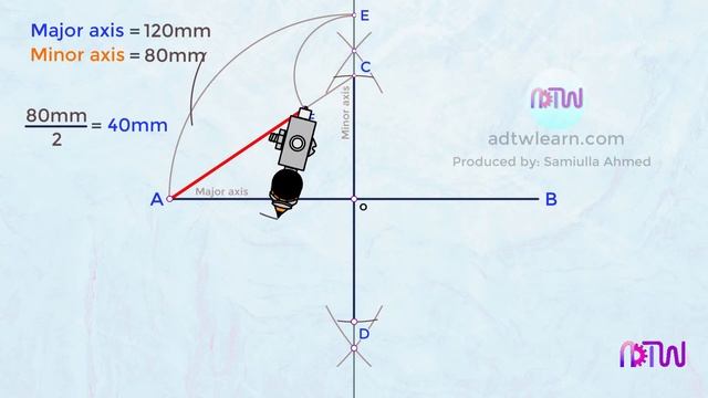 How to Draw Ellipse by four centre method in Engineering Drawing смотреть онлайн