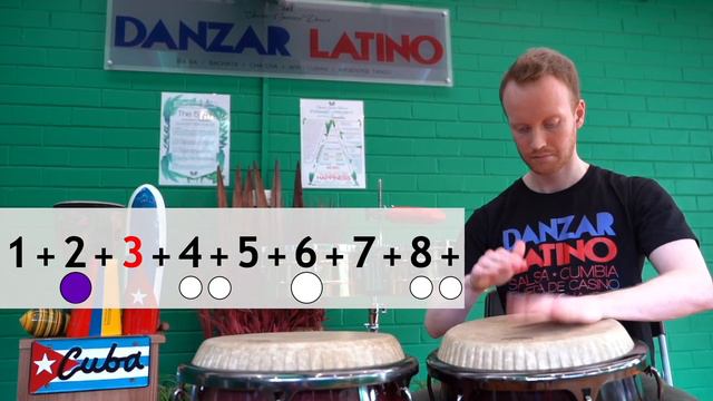 Conga Rhythm for Salsa Dancers! смотреть онлайн