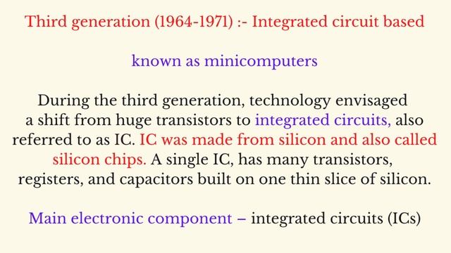 (Mock TEST 50) Generation of Computers (ICT) For NTA UGC NET Paper 1 June 2022 in Hindi & English смотреть онлайн