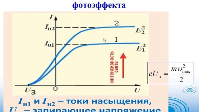 Тепловое (фотоэф1) Часть 3 смотреть онлайн
