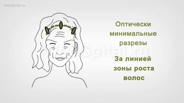 Убрать морщины.