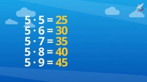 Таблица умножения и деления с числом 5