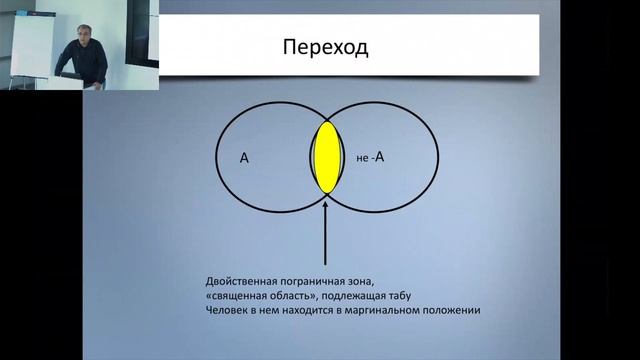 В.Н. Касаткин, д.м.н., профессор. Постановка цели-3.mp4 смотреть онлайн