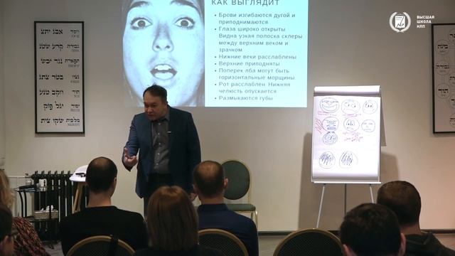 Успешный маркетинг