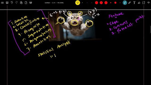 Getting Started with OpenCV Computer Vision || | Mejbah Ahammad |[ সম্পূর্ণ বাংলায় ] смотреть онлайн