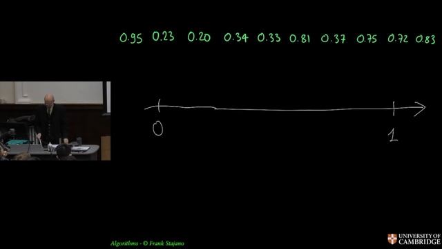 Algorithms: how to sort in linear time: counting sort, bucket sort, radix sort смотреть онлайн