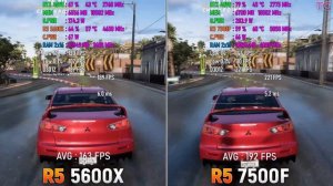 Ryzen 5 7500F vs Ryzen 5 5600X - Test in 10 Games