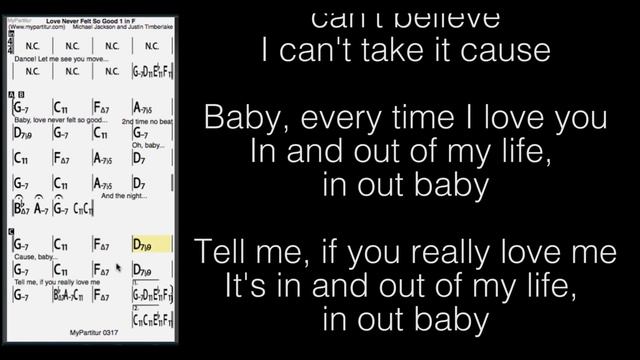Love Never Felt So Good Chords at MyPartitur Lyrics смотреть онлайн