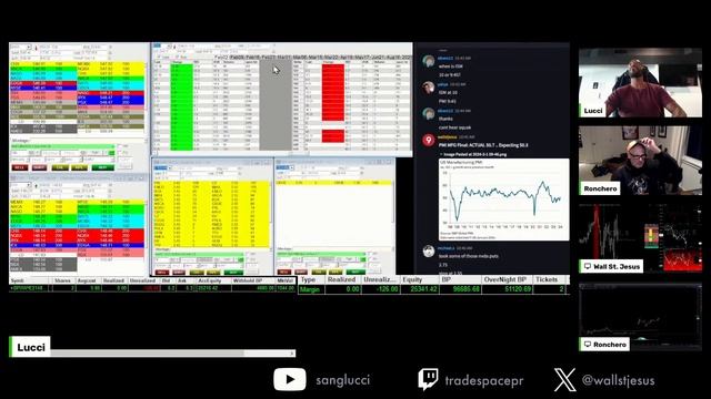 Live Trading with Sang Lucci: February 1st, 2024 смотреть онлайн
