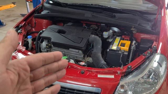 Уверенность и Авторитет