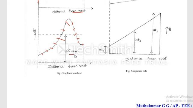 1. EE8002 - DEA - Unit - 01 MMF for teeth смотреть онлайн