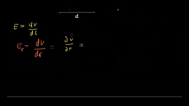 Electric Dipoles - Finding Electric Field at any point смотреть онлайн