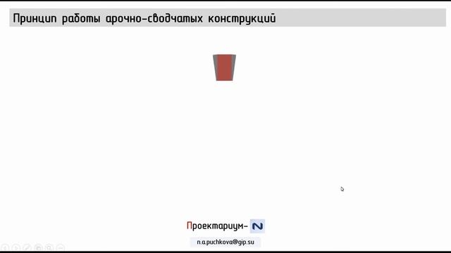 ПN Abaqus Урок 4 Часть 1 Кирпичные своды Принцип работы смотреть онлайн