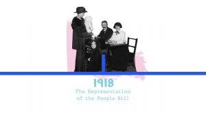 What Is International Women's Day?