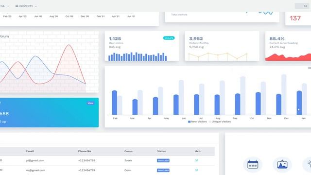 Admin Panel Dashboard Template Bootstrap UI Kit Webapp – Lotus смотреть онлайн