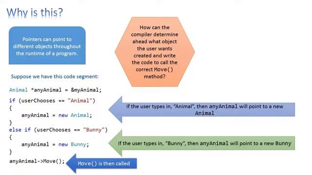 Concord Spark Tutoring Virtual Methods смотреть онлайн