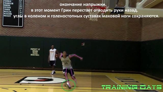 Gerald Green 48 inch vertical - техника прыжка смотреть онлайн