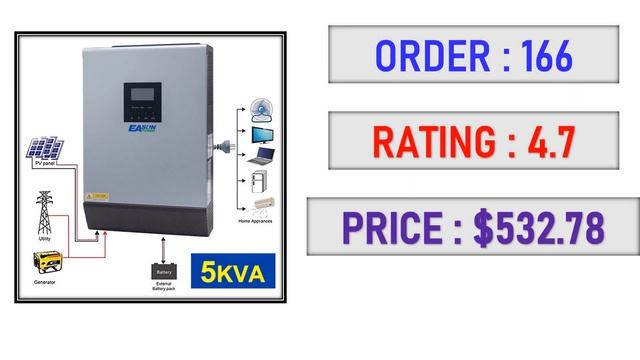 TOP 10 Best Solar Inverter in 2022 смотреть онлайн