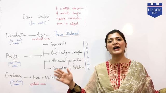 Essay Writing| How to write an essay| CSS Preparation| CSS Exams in Pakistan| FPSC| PPSC смотреть онлайн