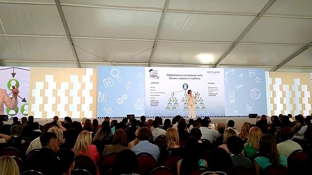 План успеха Орифлейм. Конференция в Хорватии смотреть онлайн