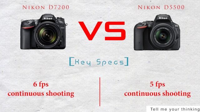 Nikon D5500 vs D7200: Nikon D7200 vs Nikon D5500 Comparison смотреть онлайн