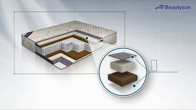 Производство матрасов смотреть онлайн