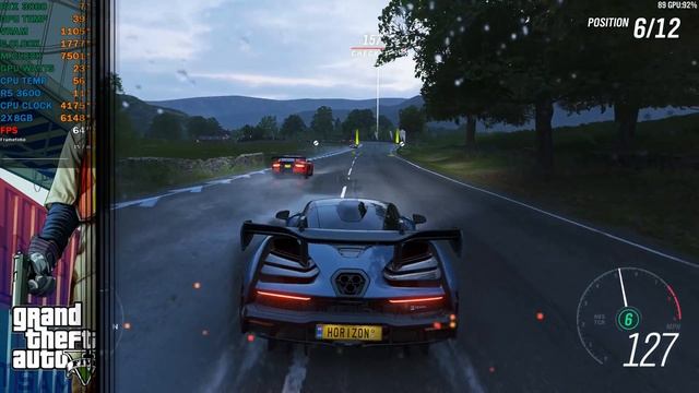 RYZEN 5 3600 RTX 3060 12GB | TEST IN 25 GAMES | 1080p 1440p