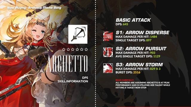 #Arknights Operator Guide: Archetto - Multi-Target Rapid Fire Sniper (LDPlayer Sponsored Video) смотреть онлайн