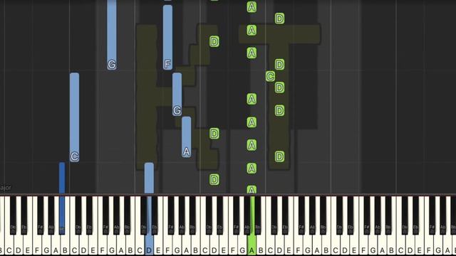 Raw Unfiltered Calamity [Terraria Calamity Mod] - Insane Mode [Piano Tutorial] (Synthesia) смотреть онлайн