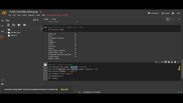 EDA with python | Youtube Dataset | Feature Engineering смотреть онлайн