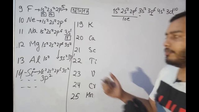 How To do Electronic Configuration || Atomic Structure 08 || Electronic Configuration ||spdf смотреть онлайн