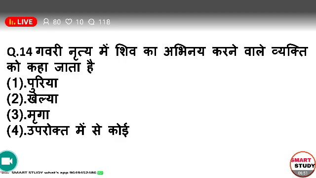 Rajasthan Gk questions смотреть онлайн