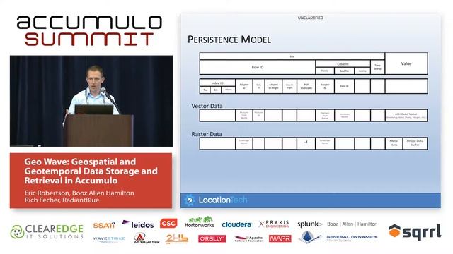GeoWave: Geospatial and Geotemporal Data Storage and Retrieval in Accumulo смотреть онлайн