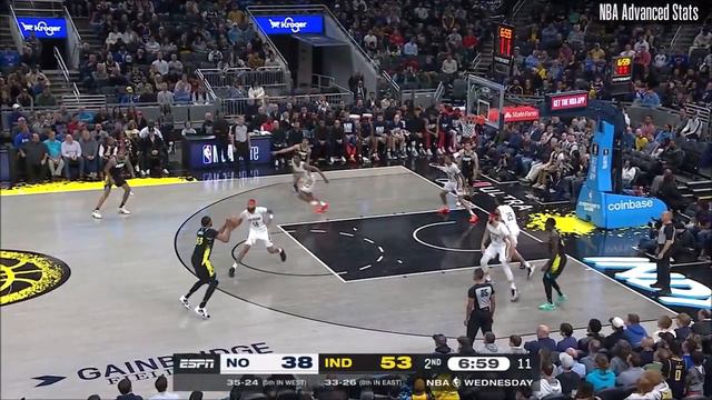 Pascal Siakam 24 pts 11 rebs 5 asts vs Pelicans 23/24 season смотреть онлайн