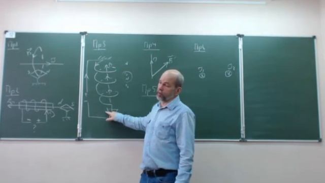 видео лекция, физика 10 класс, Примеры, магнитное поле 18 19 смотреть онлайн
