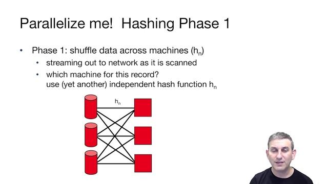 Lec 10 Part 9 parallel hashing смотреть онлайн