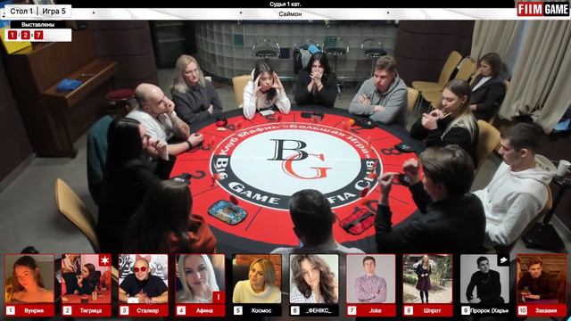 Team Cup Dnipro 1 день 1 стол смотреть онлайн