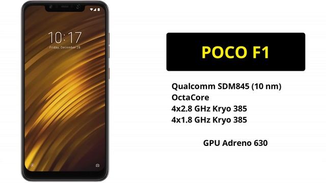 Redmi K20 Vs Poco F1 Comparison | Performance | Price | Camera | Battery | Display | Gaming смотреть онлайн