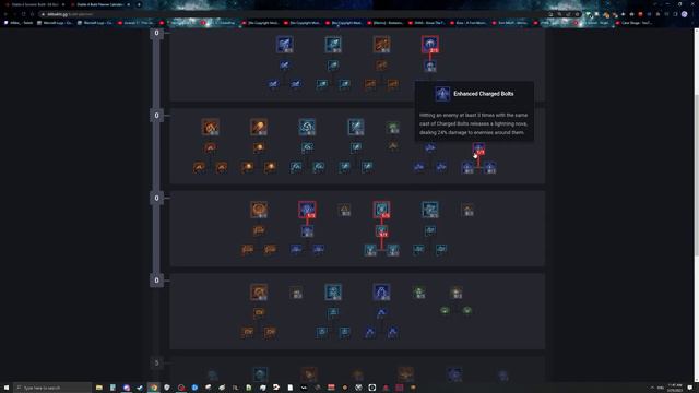 D4 | ZOOM ON LAUNCH WITH A TRIGGER SORC - Diablo 4 Charged Bolts Cast on Stun Build Guide смотреть онлайн