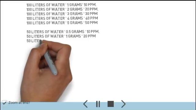 PPM॥PPM म्हणजे काय?॥होय आम्ही बागायतदार #2