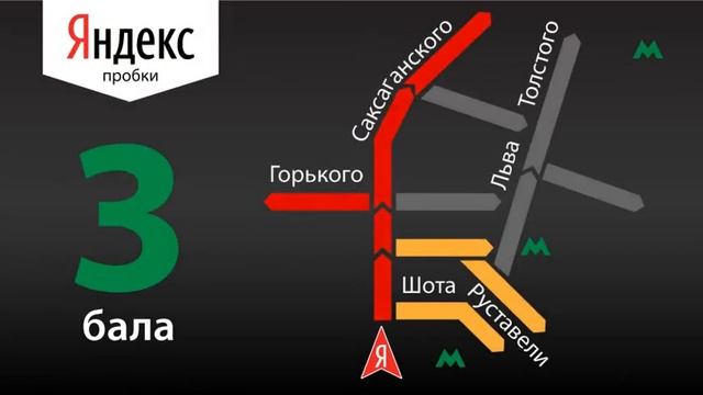 Яндекс Пробки смотреть онлайн