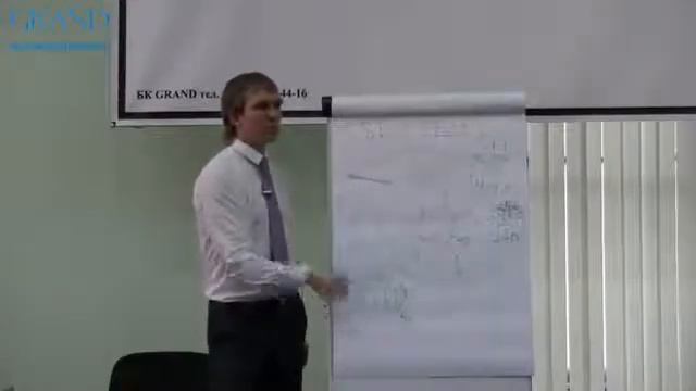 Новосельцев Управление бизнесом Функционально ролевая модель ФРМ смотреть онлайн