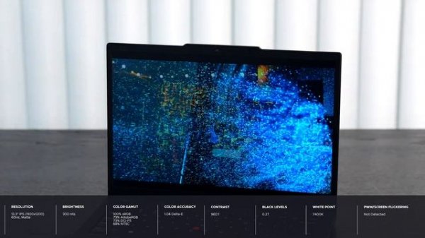 Unveiling the Lenovo ThinkPad X13 Gen 4: What's New?