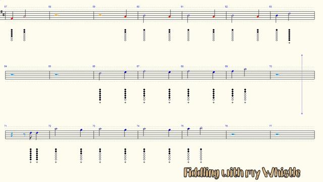 When the party's over - Billie Eilish - Tin Whistle - Play Along Tab Tutorial смотреть онлайн