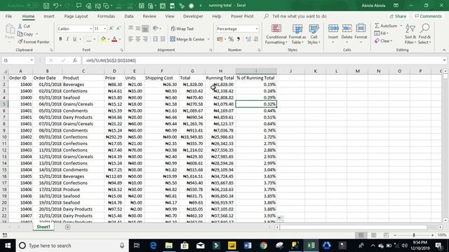 Running Total & % Of Running Total In Excel, Power BI & SQL